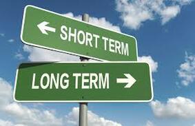 Short Term and Long Term Signage